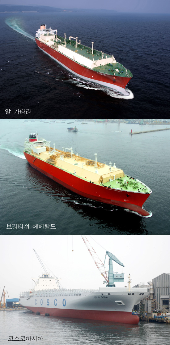 現代重그룹, 25년 연속 ‘세계우수선박’ 건조