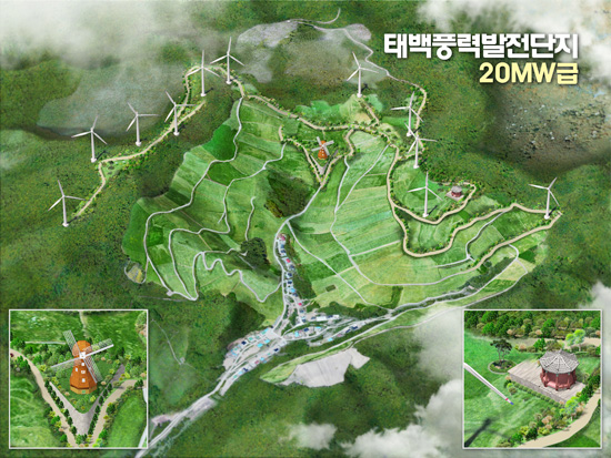풍력발전 국산화 첫 삽 