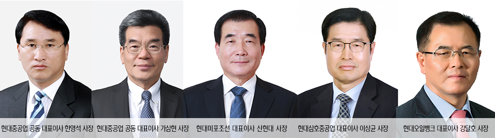 현대중공업그룹, 사장단 인사 단행